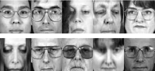 Figure 1 for Face Verification via learning the kernel matrix