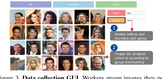 Figure 3 for Context Embedding Networks