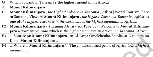 Figure 1 for Deep Understanding based Multi-Document Machine Reading Comprehension