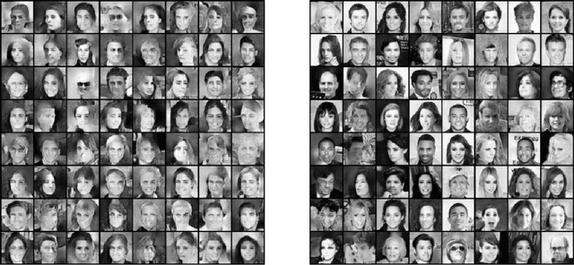 Figure 4 for StackGAN: Facial Image Generation Optimizations