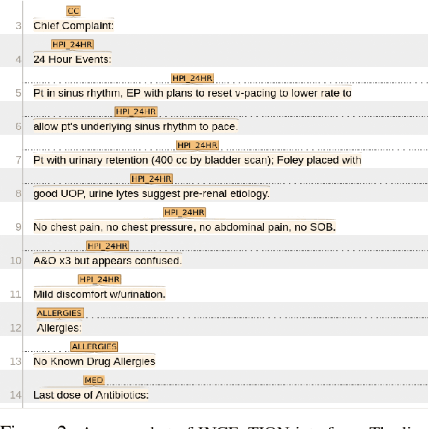Figure 3 for Hierarchical Annotation for Building A Suite of Clinical Natural Language Processing Tasks: Progress Note Understanding