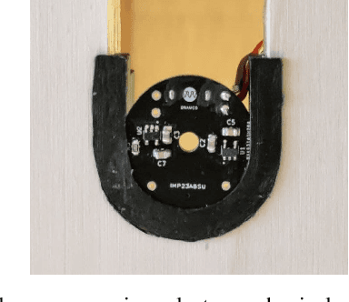 Figure 4 for Techtile -- Open 6G R&D Testbed for Communication, Positioning, Sensing, WPT and Federated Learning