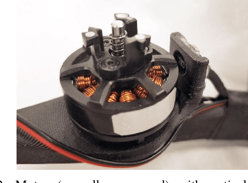Figure 2 for Accurate Tracking of Aggressive Quadrotor Trajectories using Incremental Nonlinear Dynamic Inversion and Differential Flatness