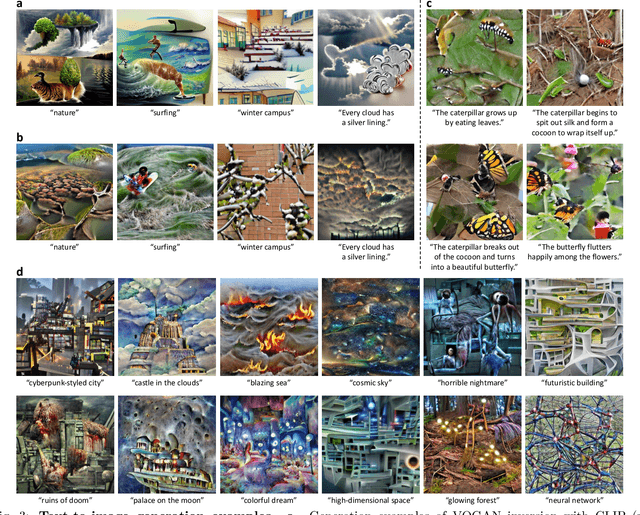 Figure 3 for WenLan 2.0: Make AI Imagine via a Multimodal Foundation Model