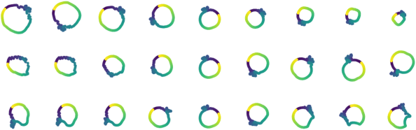 Figure 2 for Gromov-Wasserstein Averaging in a Riemannian Framework