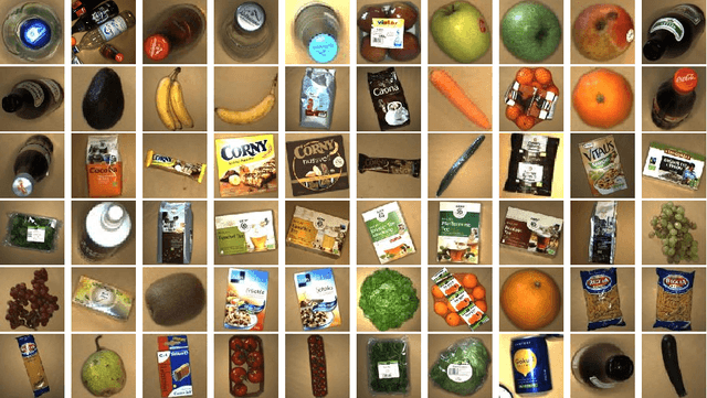 Figure 1 for MVTec D2S: Densely Segmented Supermarket Dataset