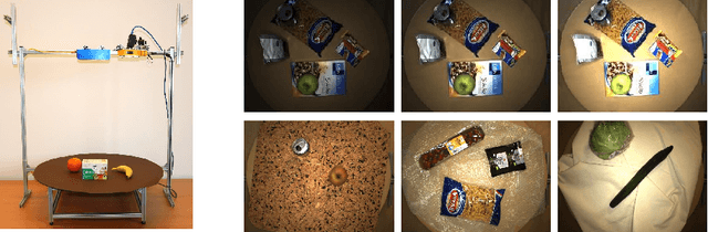 Figure 3 for MVTec D2S: Densely Segmented Supermarket Dataset