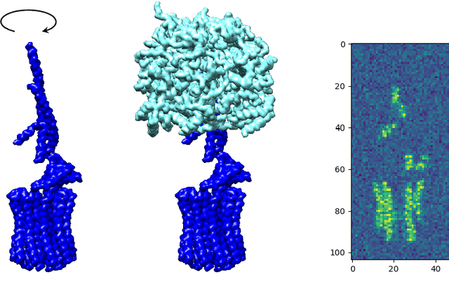 Figure 4 for Manifold learning with arbitrary norms
