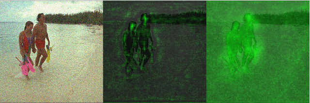 Figure 4 for Towards a Semantic Perceptual Image Metric