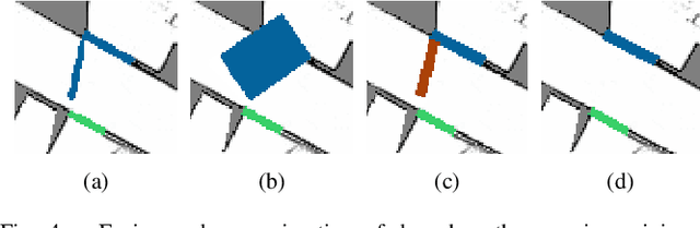 Figure 4 for Learning Topometric Semantic Maps from Occupancy Grids