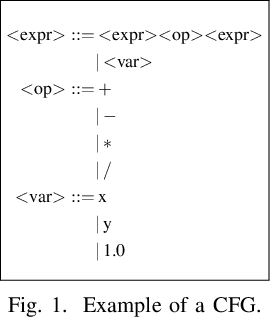 Figure 1 for Probabilistic Structured Grammatical Evolution