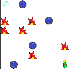 Figure 1 for A gray-box approach for curriculum learning