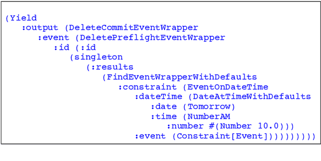Figure 2 for Simplifying Dataflow Dialogue Design