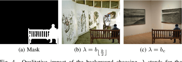 Figure 4 for IDA: Improved Data Augmentation Applied to Salient Object Detection