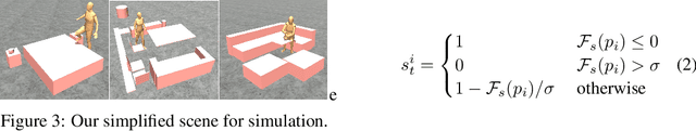 Figure 4 for Embodied Scene-aware Human Pose Estimation
