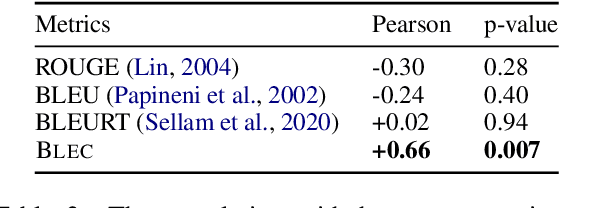 Figure 4 for Logic-Consistency Text Generation from Semantic Parses
