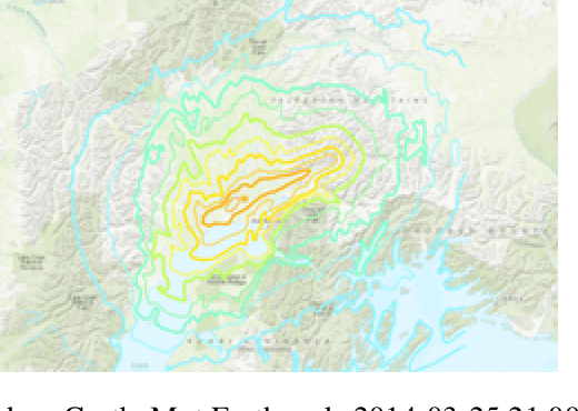 Figure 4 for Animal inspired Application of a Variant of Mel Spectrogram for Seismic Data Processing