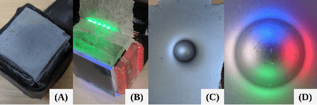 Figure 4 for Generation of GelSight Tactile Images for Sim2Real Learning