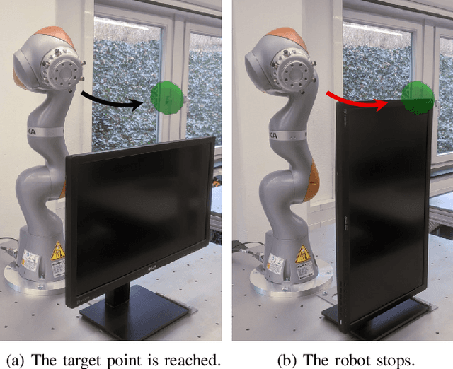 Figure 3 for Learning Collision-free and Torque-limited Robot Trajectories based on Alternative Safe Behaviors