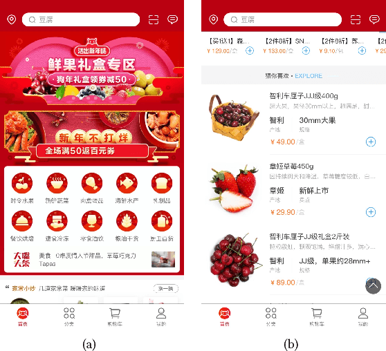 Figure 3 for Learning and Transferring IDs Representation in E-commerce