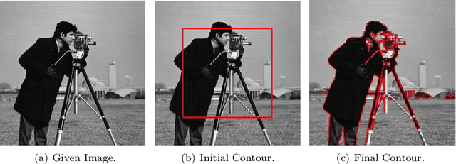 Figure 1 for An efficient iterative thresholding method for image segmentation