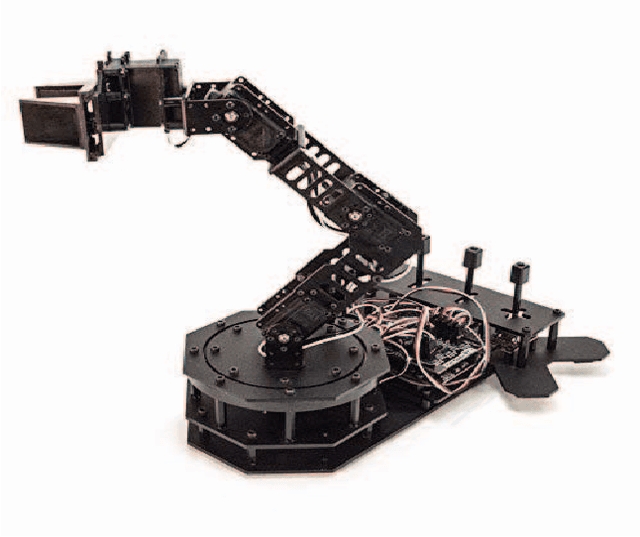 Figure 4 for Multi-modal data fusion of Voice and EMG data for Robotic Control