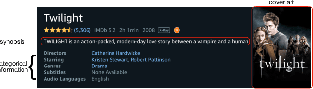 Figure 1 for Exploring Heterogeneous Metadata for Video Recommendation with Two-tower Model