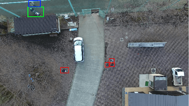 Figure 1 for Convolutional Neural Networks for Aerial Multi-Label Pedestrian Detection