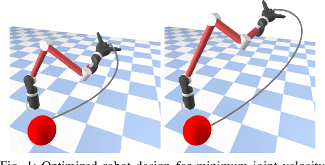 Figure 1 for Differentiable Optimal Control via Differential Dynamic Programming