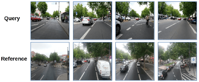 Figure 2 for Levelling the Playing Field: A Comprehensive Comparison of Visual Place Recognition Approaches under Changing Conditions