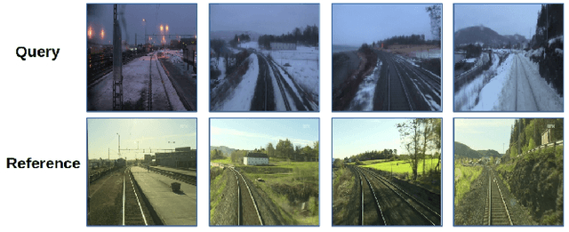 Figure 4 for Levelling the Playing Field: A Comprehensive Comparison of Visual Place Recognition Approaches under Changing Conditions
