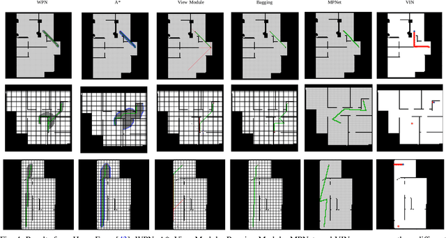Figure 4 for Waypoint Planning Networks