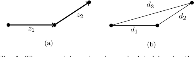 Figure 1 for Controlling a triangular flexible formation of autonomous agents