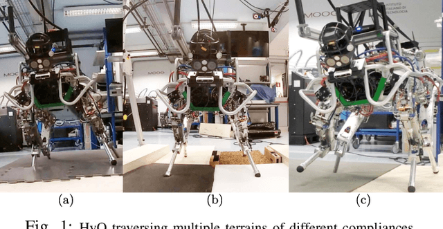 Figure 1 for STANCE: Locomotion Adaptation over Soft Terrain