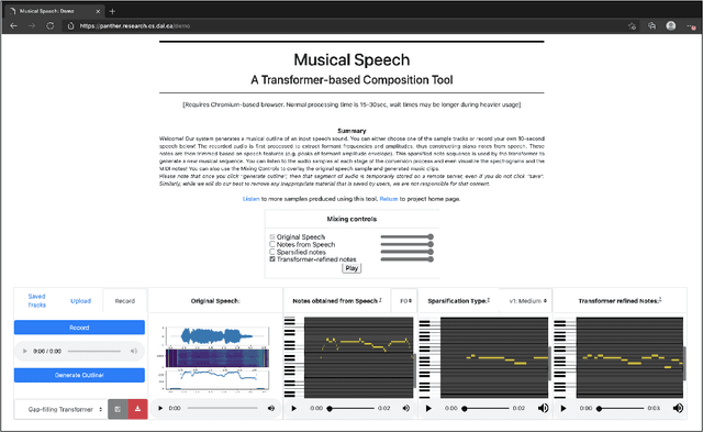 Figure 4 for Musical Speech: A Transformer-based Composition Tool