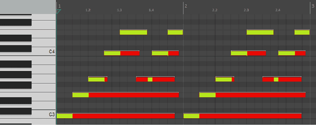 Figure 3 for Musical Speech: A Transformer-based Composition Tool