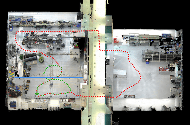 Figure 2 for Towards Generation and Evaluation of Comprehensive Mapping Robot Datasets