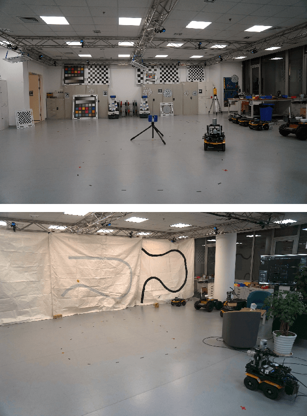 Figure 4 for Towards Generation and Evaluation of Comprehensive Mapping Robot Datasets