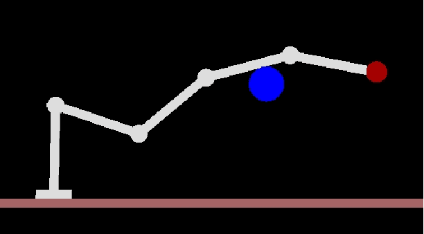 Figure 1 for Real Time Collision Detection and Identification for Robotic Manipulators