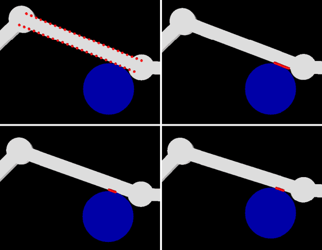 Figure 3 for Real Time Collision Detection and Identification for Robotic Manipulators