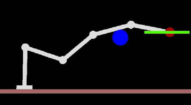 Figure 4 for Real Time Collision Detection and Identification for Robotic Manipulators