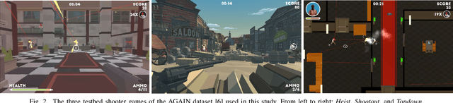 Figure 2 for The Invariant Ground Truth of Affect