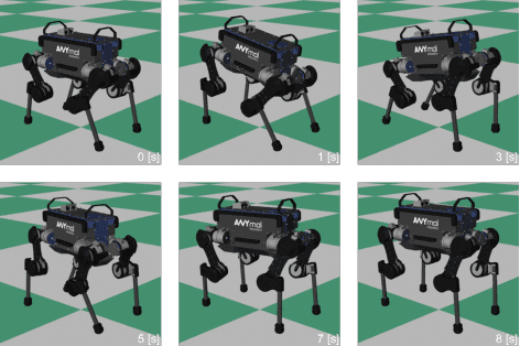 Figure 3 for Efficient solution method based on inverse dynamics for optimal control problems of rigid body systems
