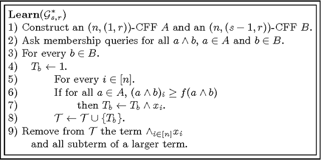 Figure 1 for Non-Adaptive Learning a Hidden Hipergraph
