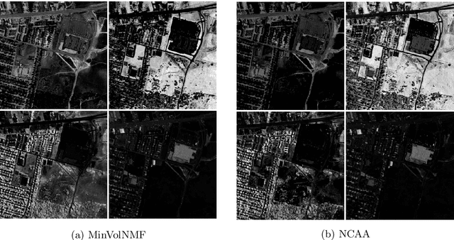 Figure 4 for Near-Convex Archetypal Analysis