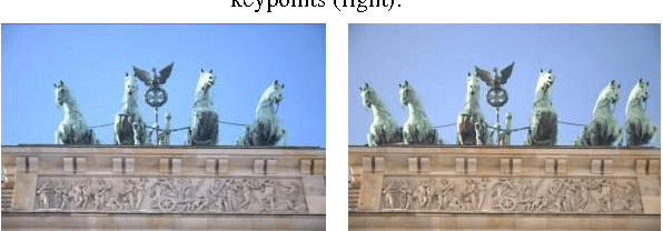 Figure 2 for A Fast Keypoint Based Hybrid Method for Copy Move Forgery Detection