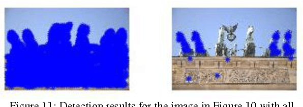 Figure 3 for A Fast Keypoint Based Hybrid Method for Copy Move Forgery Detection