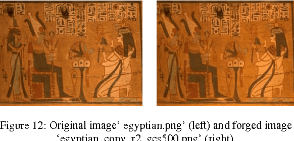 Figure 4 for A Fast Keypoint Based Hybrid Method for Copy Move Forgery Detection