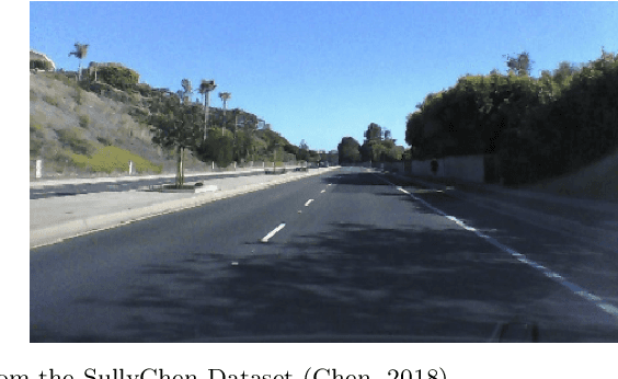 Figure 3 for Bayesian Optimization and Deep Learning forsteering wheel angle prediction