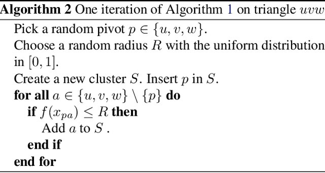 Figure 1 for Correlation Clustering with Asymmetric Classification Errors